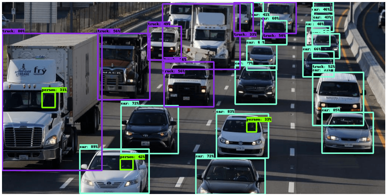 TrafficFlow AI